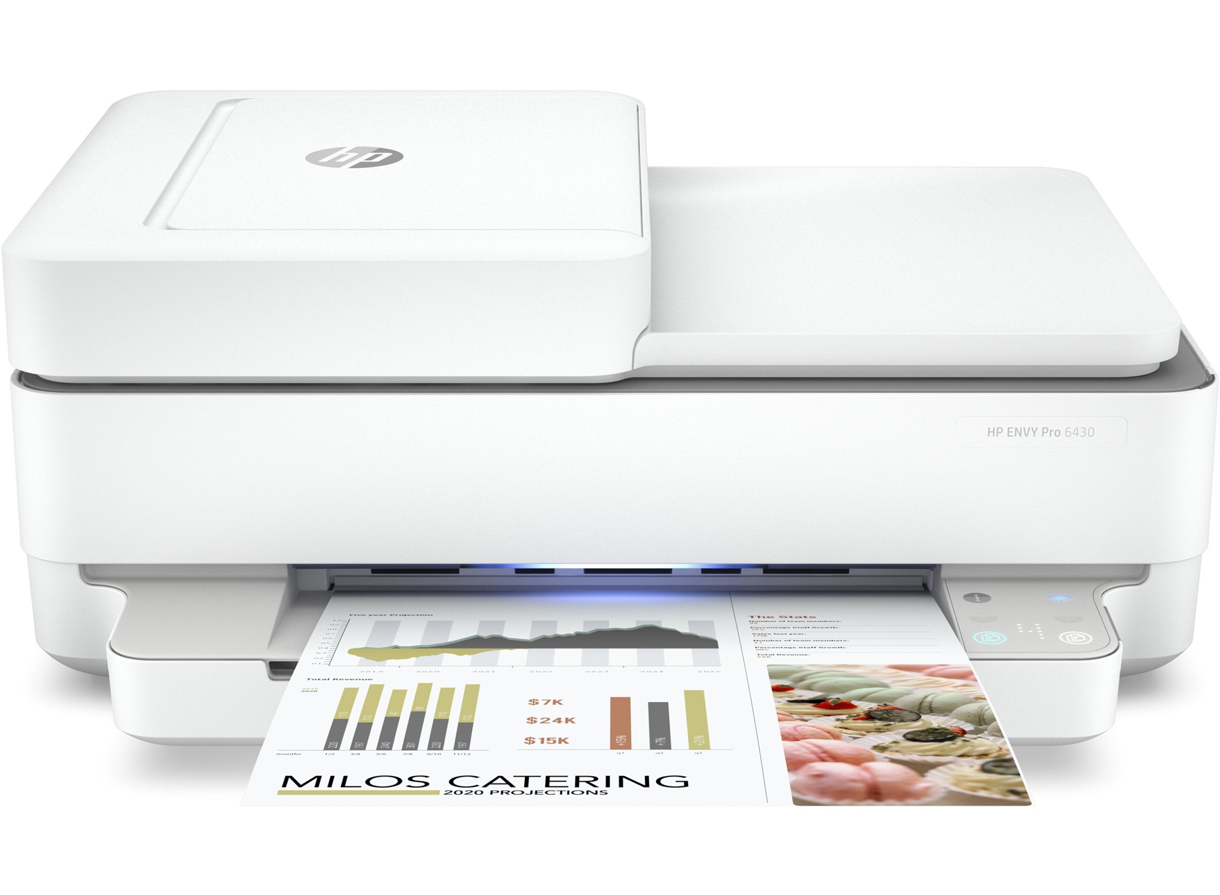 HP-Envy-pro-6430